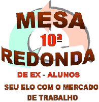 10ª Mesa-redonda com ex-alunos da FCF-Araraquara